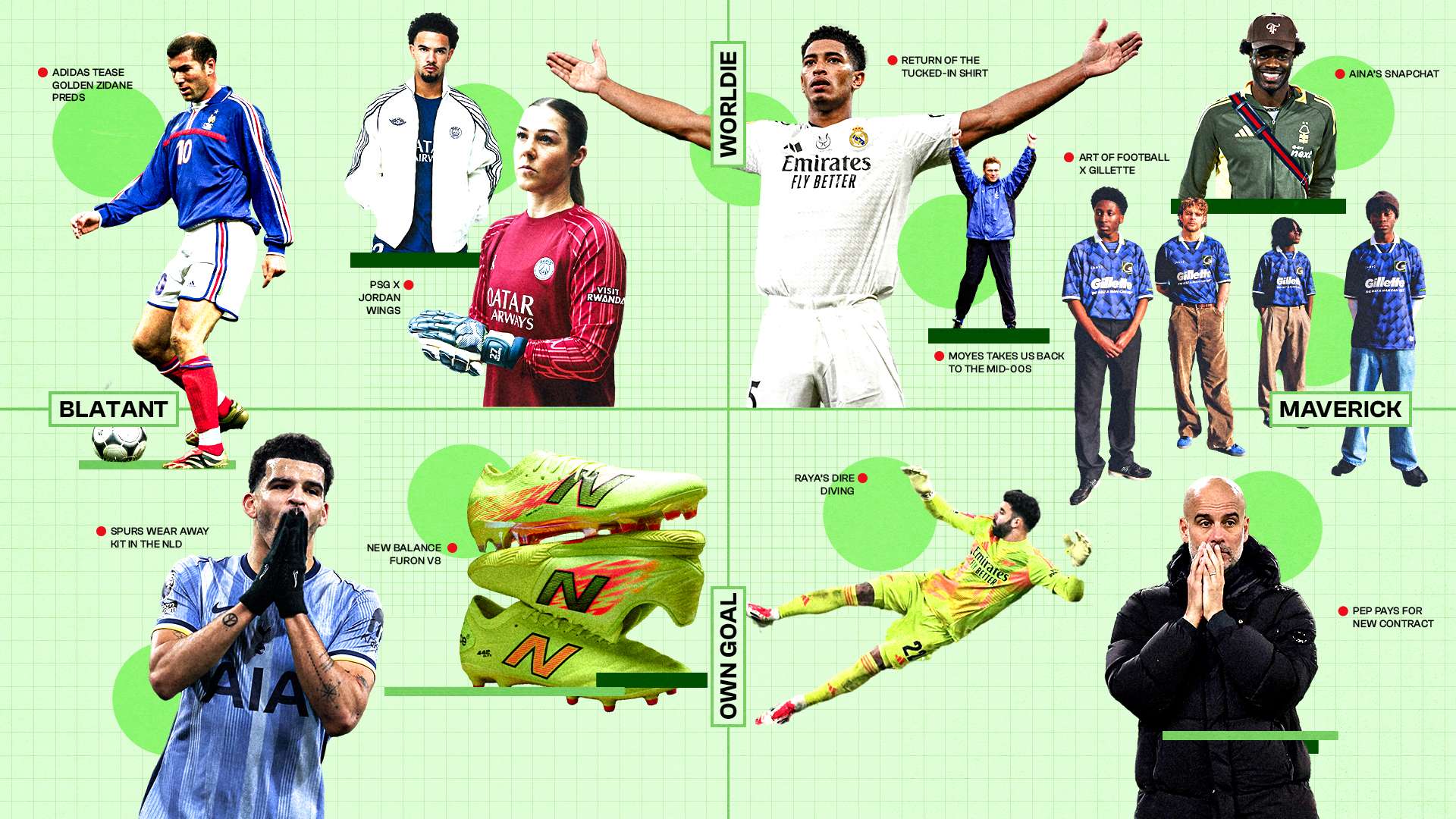 战术选择 战术选择